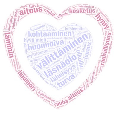 Lempeän hoivan tekijöitä kerätty sanoina sydämen muotoon.