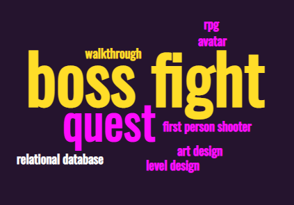 Word cloud with the words boss fight, quest, walkthrough, rpg, avatar, first person shooter, art design, level design, relational database.