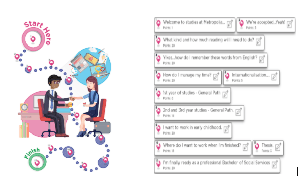 A game path with different tasks connected to acceptance to Metropolia UAS amd starting the studies. on the way