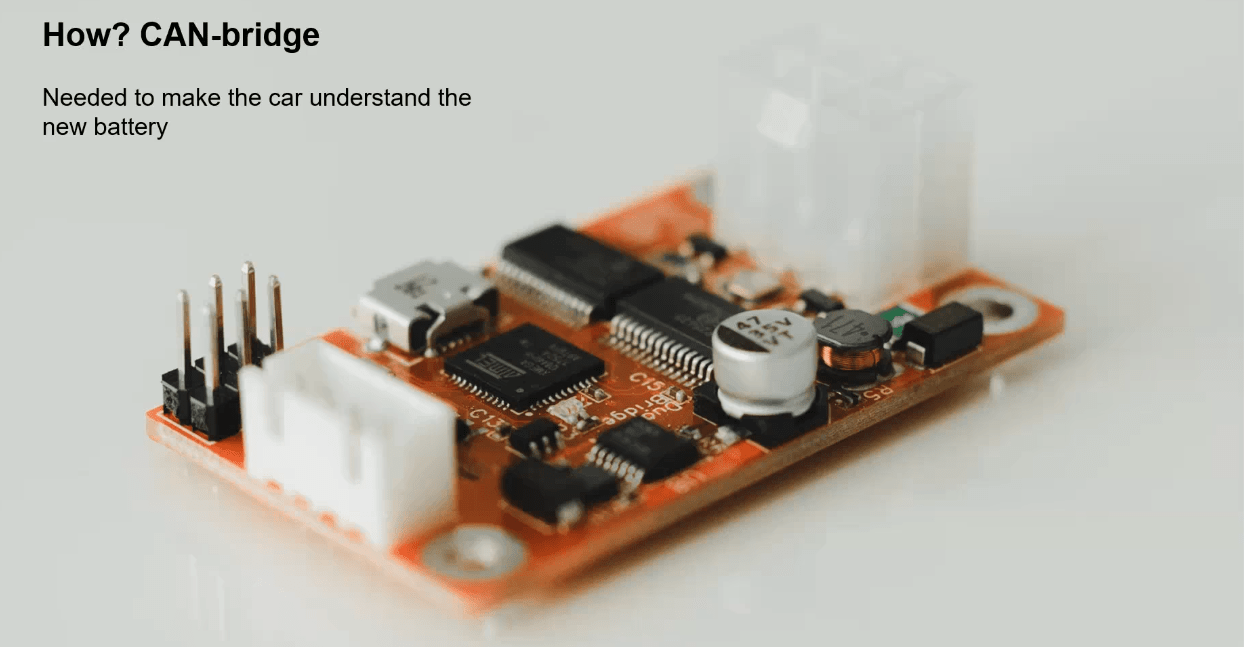 A CAN-bridge that provides communication to the battery