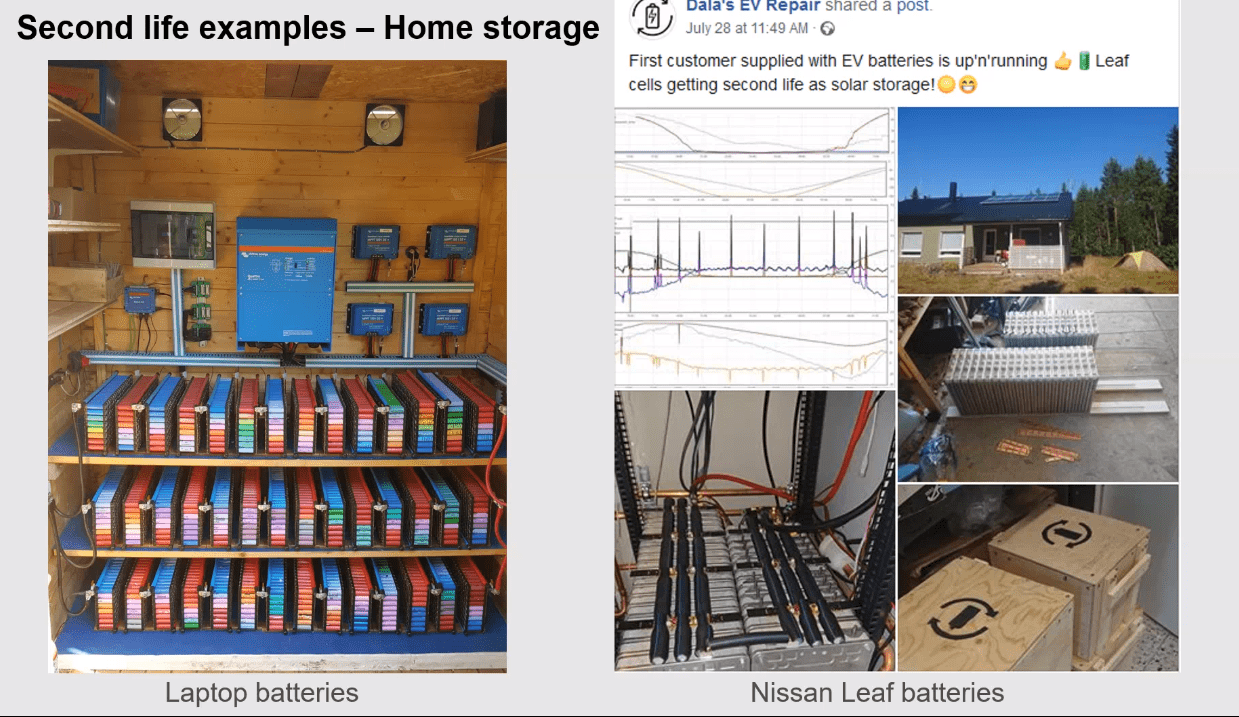 Power-banks made of old batteries for use in individual household