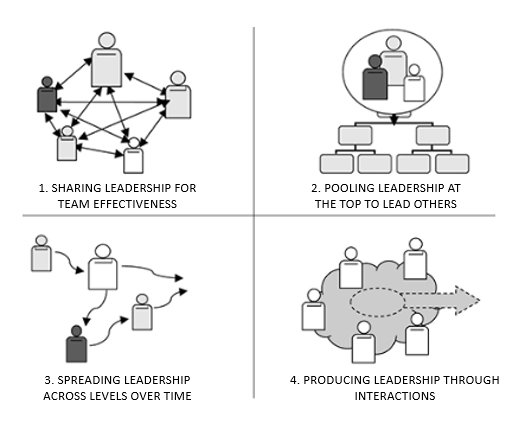  Image 2: Denis at al. (2012)