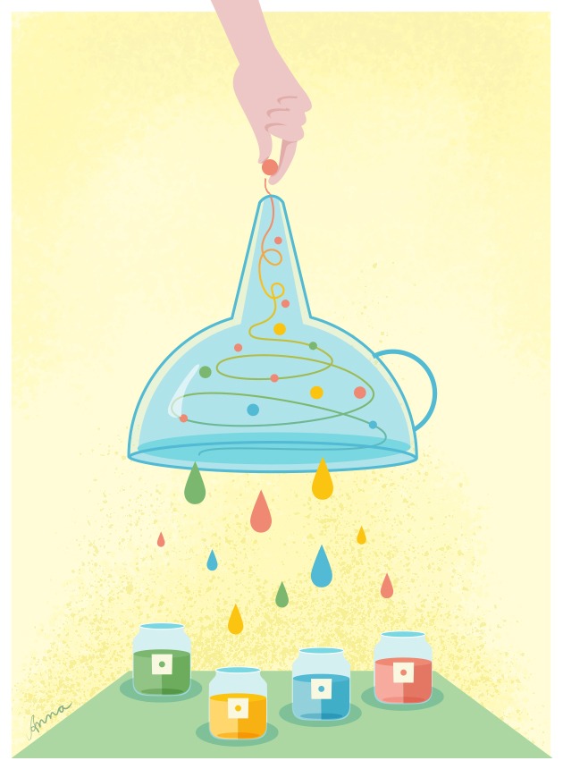 piirroskuva, jossa käsi pitelee suppiloa ylosalaisin. Suppilosta tulee erivärisiä pisaroita, jotka tippuvat omiin purkkeihinsa.