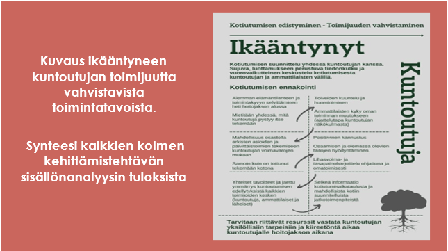 Kuvaus ikääntyneen kuntoutujan toimijuutta vahvistavista toimintatavoista